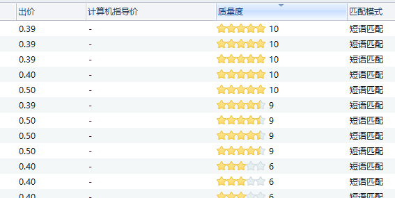 质量度.png