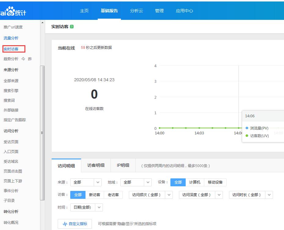竞价托管必用工具分析:百度统计实时访客(图1) 实时访客
