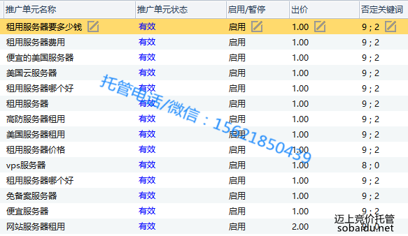 网络科技行业:服务器(图3) 单元