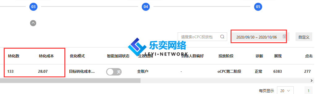 本地服务行业-开锁换锁公司(图4) 转化成本