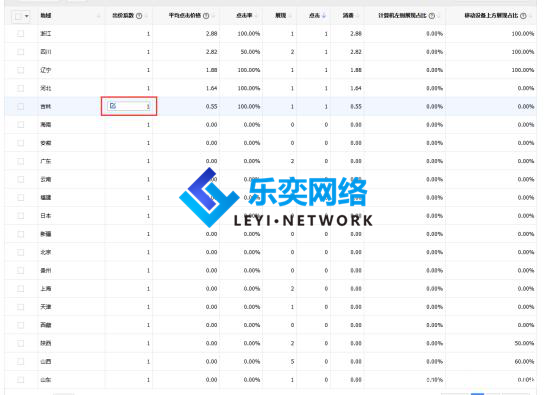 托管公司搭建账户的思路，基础要打好(图2)