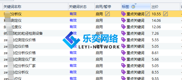精密电子仪器仪表竞价托管(图3) 关键词