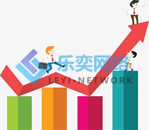 如何提升SEM流量的转化率?(图1) 如何提升SEM流量的转化率?(图1)