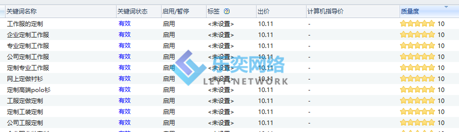 本地服务行业:西服定制(图4) 关键词