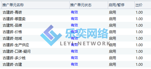 生产制造行业:古建砖瓦(图2) 单元
