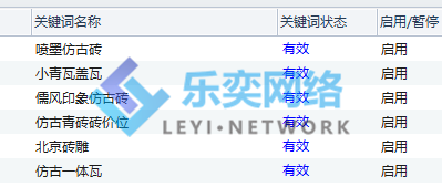 生产制造行业:古建砖瓦(图3) 关键词