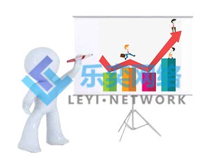 竞价托管为啥偏爱设定周预算?(图2) 竞价托管为啥偏爱设定周预算?(图2)