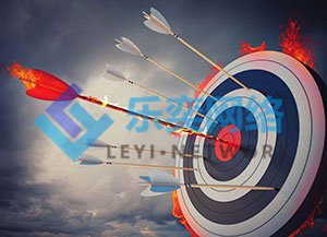 sem推广创意通配符怎么用?(图2) sem推广创意通配符怎么用?(图2)