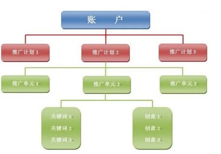文章插图